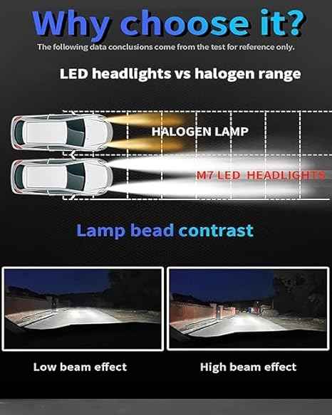 K9 Car LED Headlights