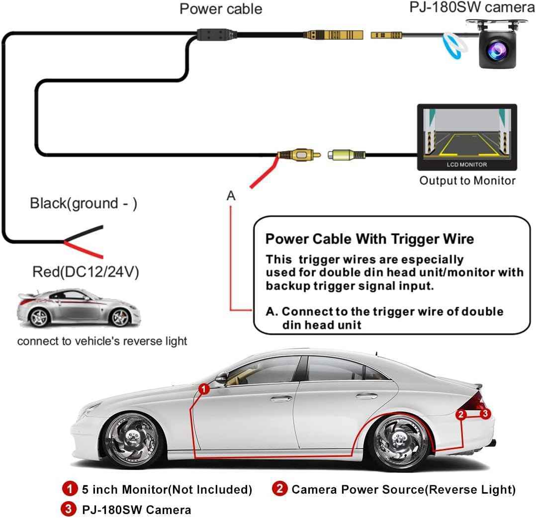 AHD X3 ACQUIRE CAR REAR VIEW OR FRONT VIEW CAMERA.