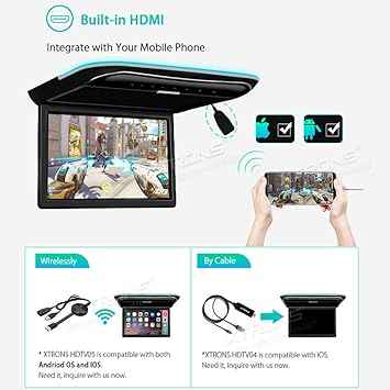 ROOF MONITOR 13.3INCH ANDROID .