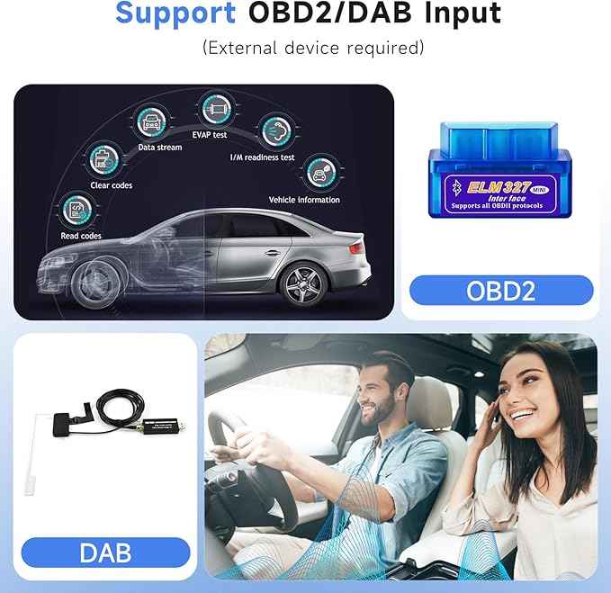 Clayton Car Stereo Screen For Toyota Universal (7-inch) Full Touch Android Multimedia Monitor & Screen Tablets Video Players, Support 1024x768P (RAM 4GB, ROM 64GB).