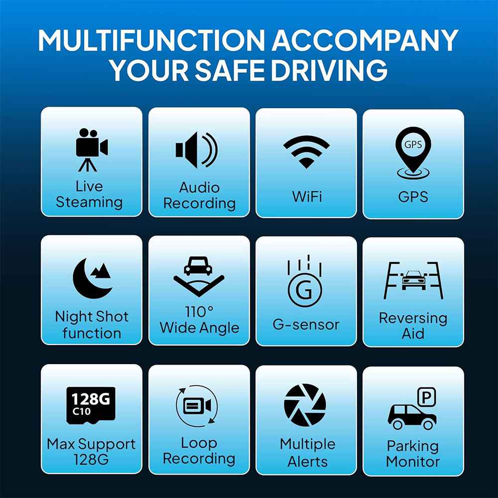 Jimi-Mini 4G Car Camera with Live Streaming, JC181, Dual Cameras, GPS Tracking, WiFi, Hotspot, Multiple Alarms, DVR, Dash Cam