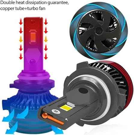 CONPEX M8 PRO Car LED Headlights (9005/H11/H16/H3/H7 - 9007/H13/H4)