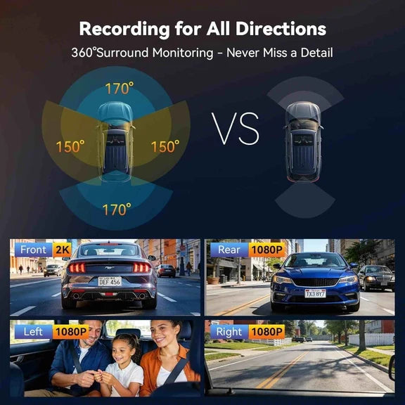 AZDOME M350 4 Channel 360 Dash Cam Front 2.5K,1080P Rear Left Right Camera for Cars, IR Night Vision Built-in GPS with Find My Voice Control, 5G WiFi,Supercapacitor