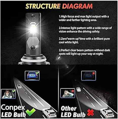 CONPEX M8 PRO Car LED Headlights (9005/H11/H16/H3/H7 - 9007/H13/H4)