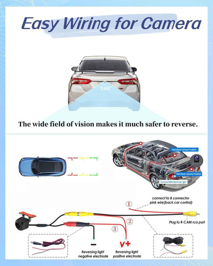 SENSATION DIAMOND 4K ACQUIRE.