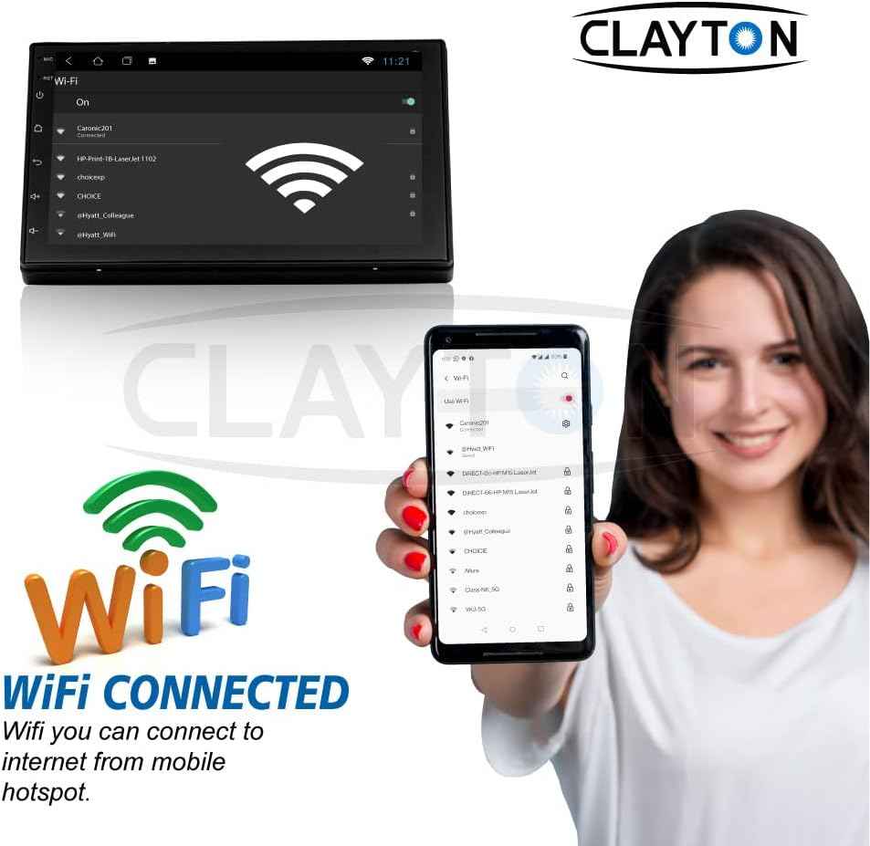 Clayton Car Stereo Screen For Toyota Universal (7-inch) Full Touch Android Multimedia Monitor & Screen Tablets Video Players, Support 1024x768P (RAM 2GB, ROM 32GB)