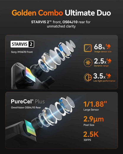 WOLFBOX G900 Tripro Cabin Version 2 Channel 4K Rear View Mirror Camera, STARVIS 2 IMX678 Night Vision,4K+1080P+2.5K Front Inside and Rear Mirror Dash Cam,5.8GHz WiFi,Voice Control.