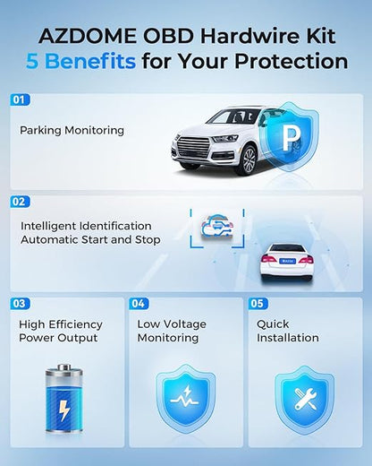 Dash Cam AZDOME M580 2CH new with 4" Touch Screen