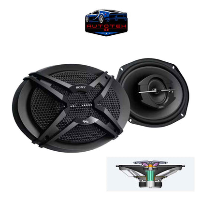 SPEAKER SONY 420W  (GTF6939) .